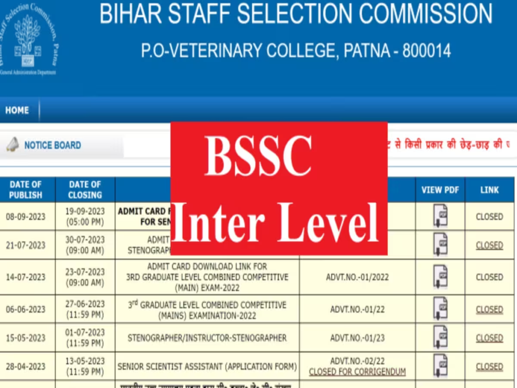 BSSC Inter Level Recruitment 2023 Edit Form / Document Upload
