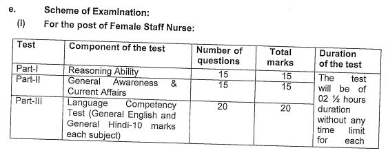 NVS Non-Teaching Recruitment (i) For the post of Female Staff Nurse: