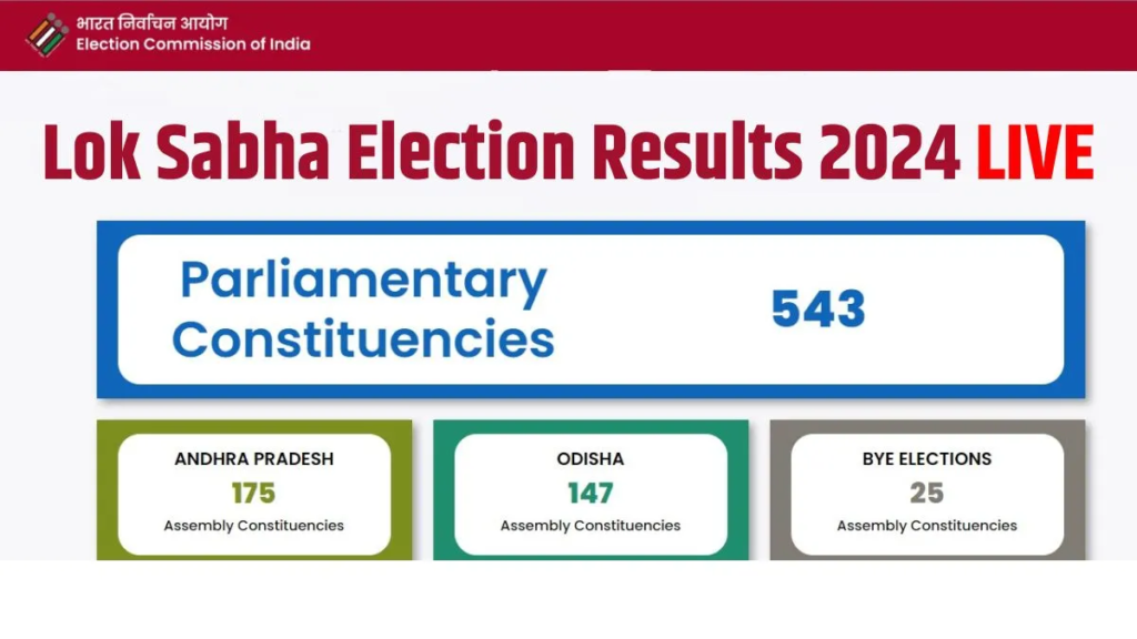 ECI General Loksabha Election Result 2024- Live